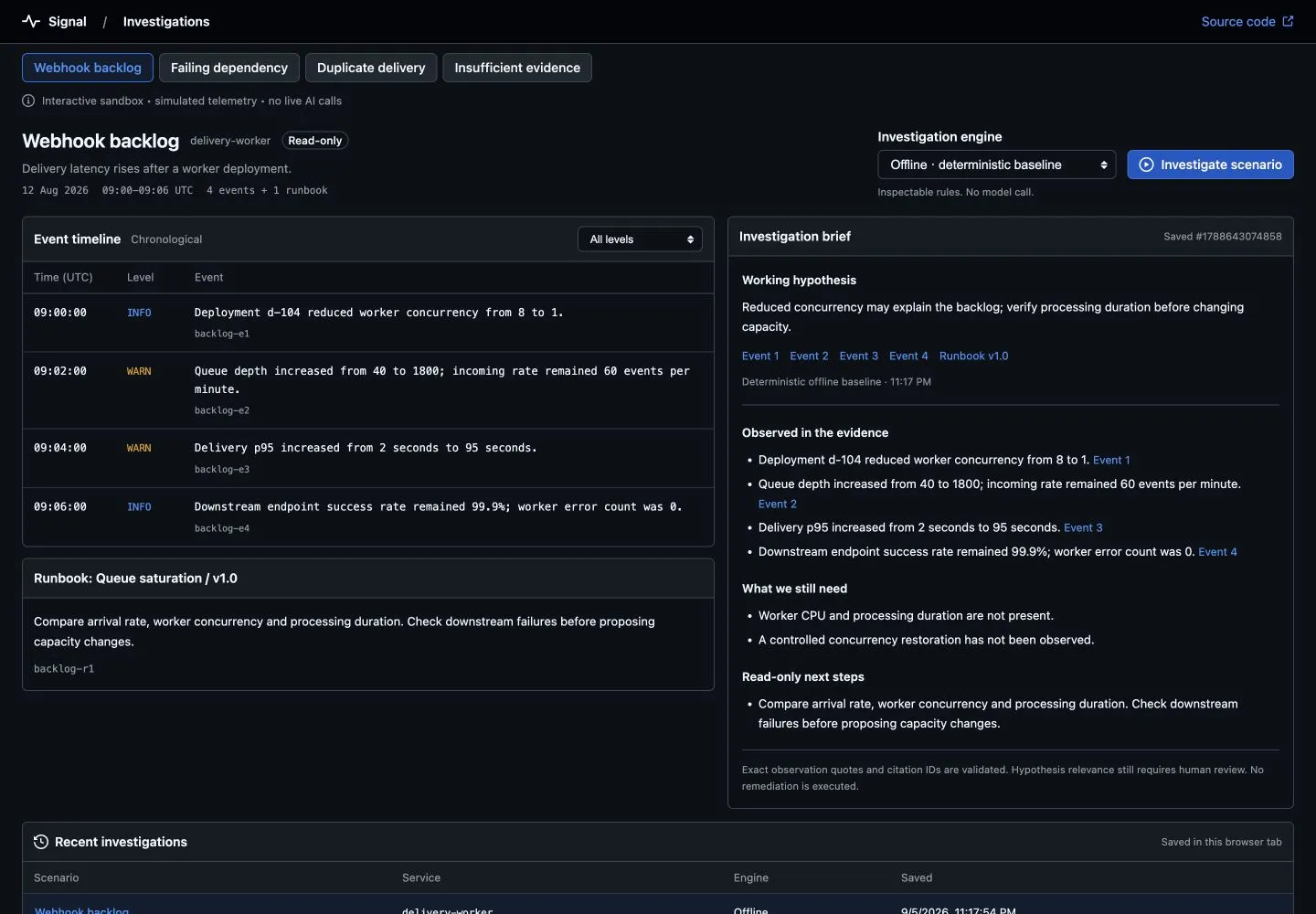 Signal incident investigation workspace with a telemetry timeline and cited evidence